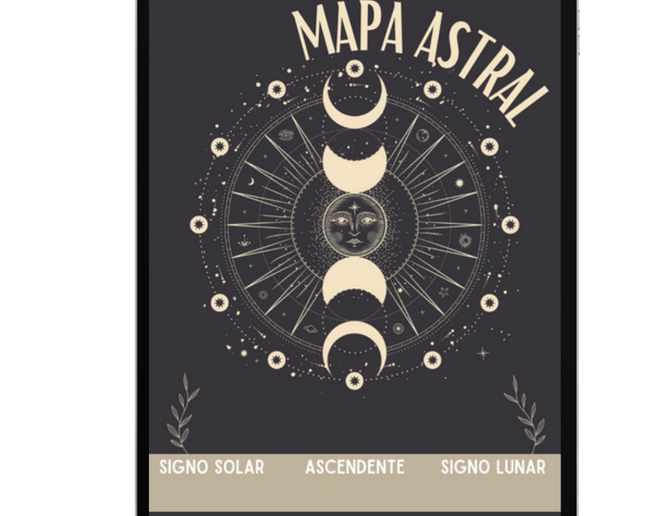 Mapa Astral